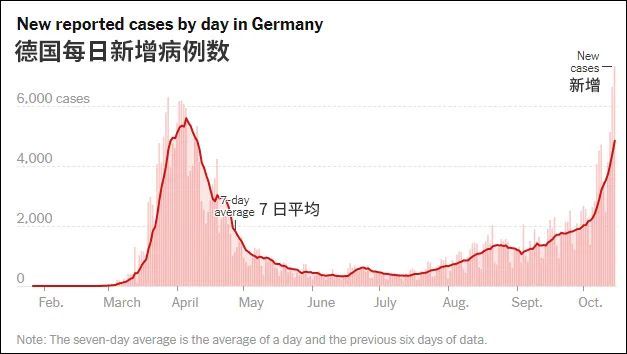 VAR判罚再引争议，波尔图对阵多特蒙德裁判判点引发巨大争议